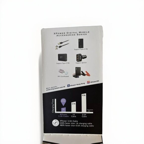 Phone Cord Charger  Aluminum Alloy Nylon Cable, Sync & Charge Micro USB, Quick - Picture 4 of 11